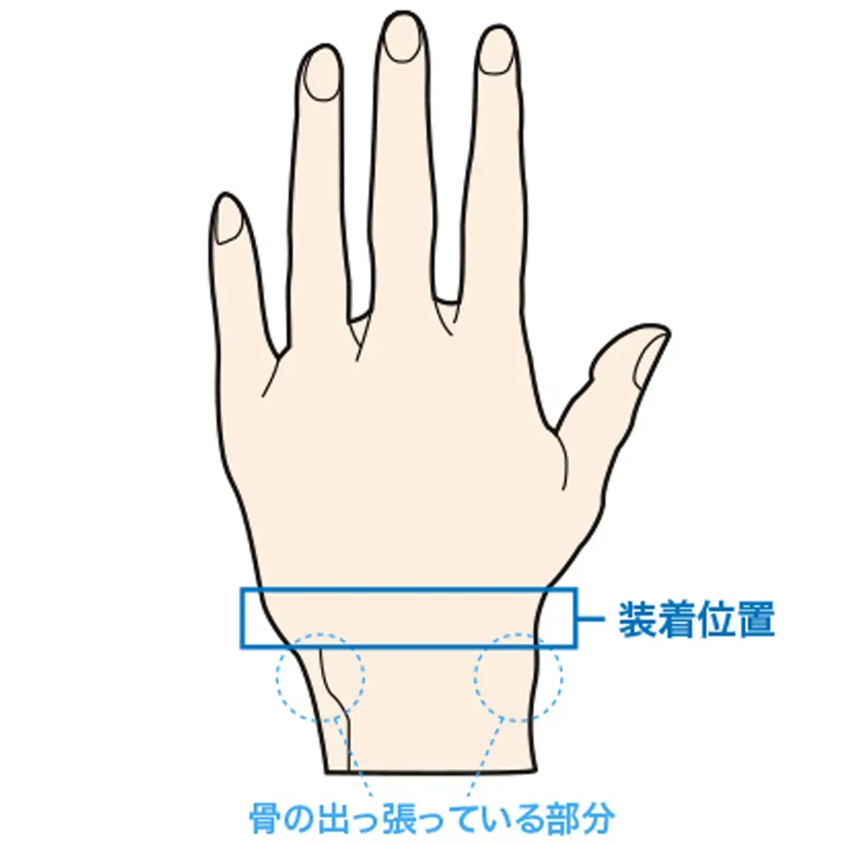 可調式運動手腕保護帶 — 4