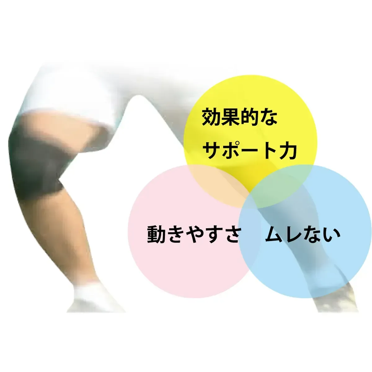 高效能運動護膝 — 3